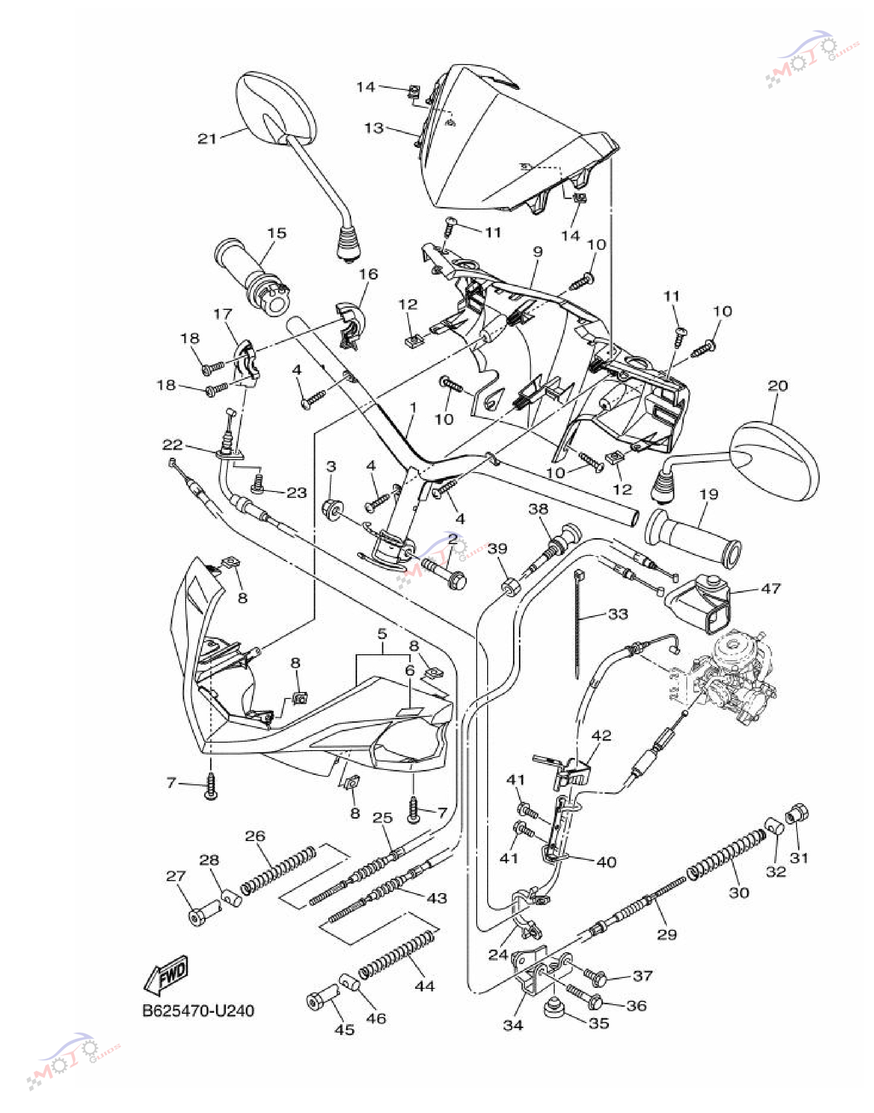 Frame Diagram
